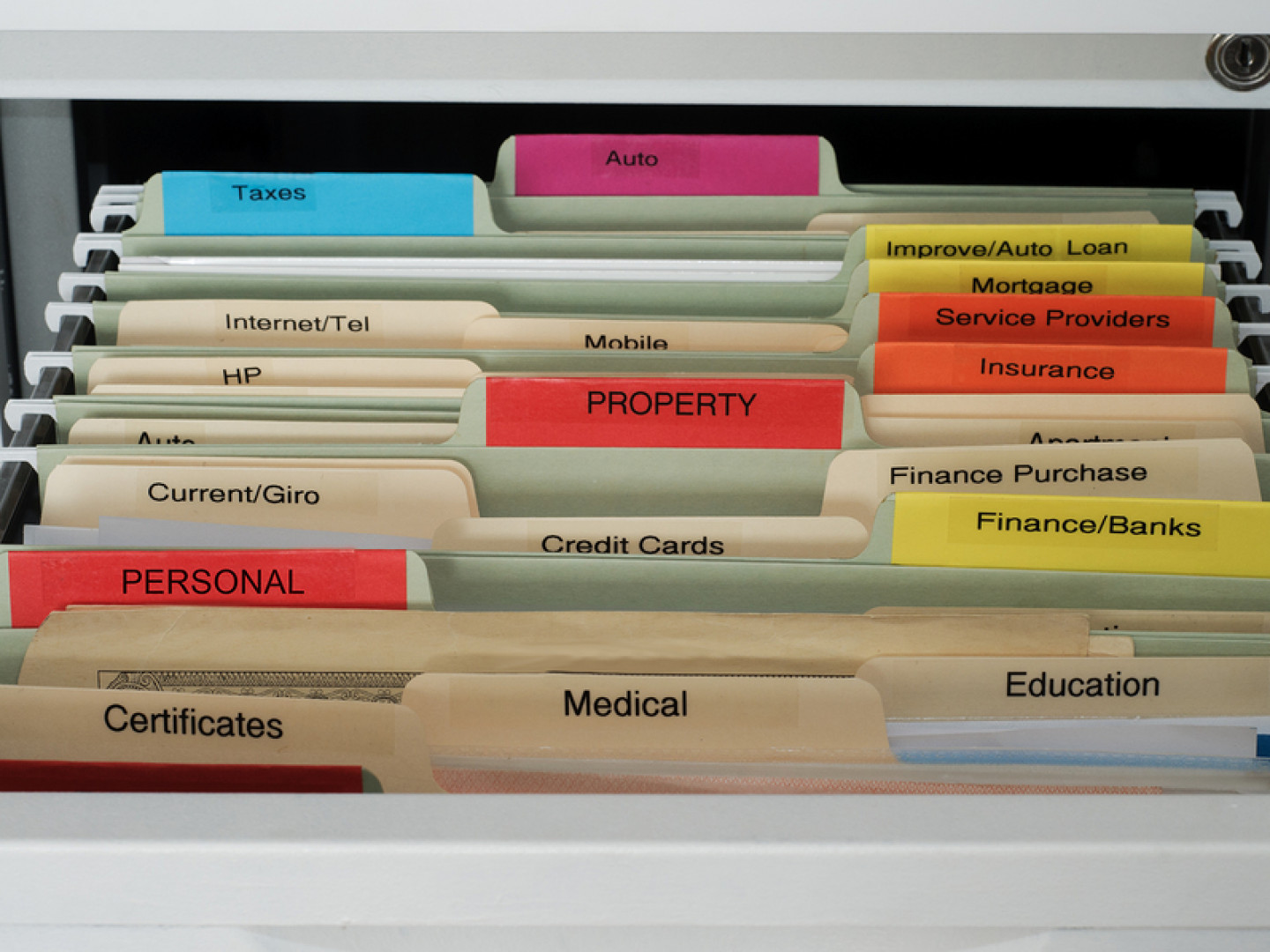 Bookkeeping Services Tallahassee, FL Tallahassee, FL Awwad